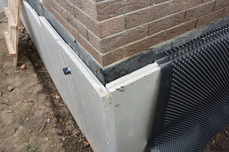 Foundation Waterproofing Materials